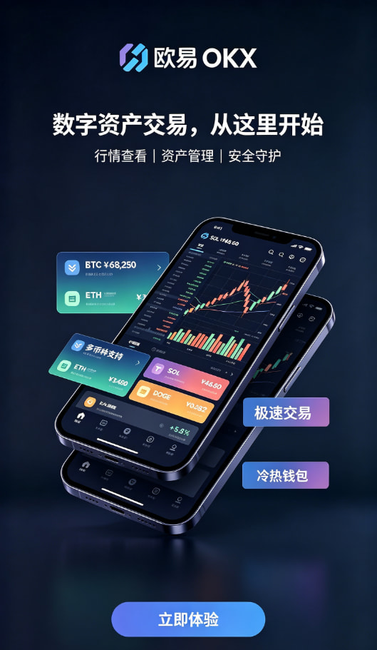 欧交易所app最新版功能展示